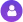 Investurix - ALGORITHMIC ANALYSIS