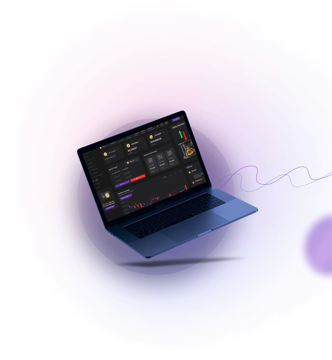 Investurix - Achieving Success in Trading with the Investurix Platform