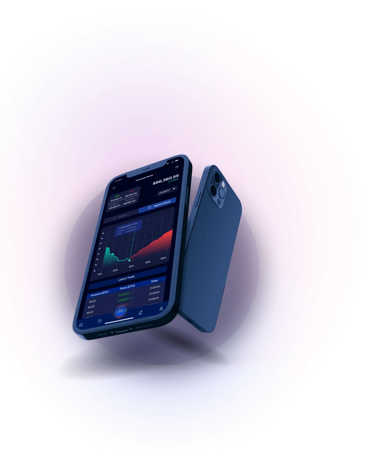 Investurix - ALGORITHMIC ANALYSIS